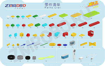 Робототехнический набор ZMROBO WiseChild2 (начальный) – портал поставщиков НСППО - 5